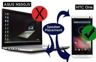 數(shù)碼產(chǎn)品不為人知的10大敗筆設(shè)計