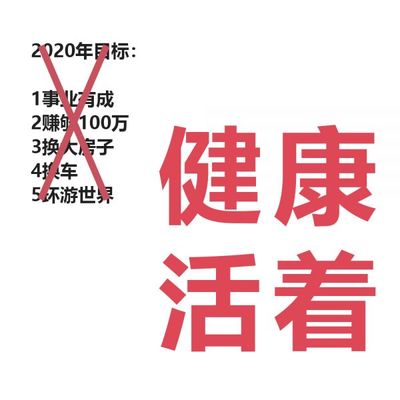 后浪扛起健康消費(fèi)大旗，全民營(yíng)養(yǎng)時(shí)代來臨，個(gè)人衛(wèi)生用品銷售迎來新浪潮
